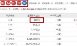 双色球网友爆料视频下载,中奖秘诀大公开！